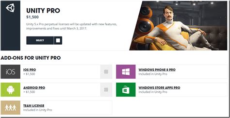 unity license cost|Buy & Download Unity Pro .